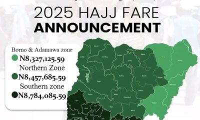NAHCON Announces 2025 Hajj Fare, Southern Pilgrims to Pay ₦8.7 Million Naira