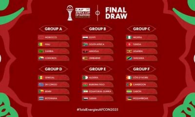 Nigeria Drawn in Group C of 2025 AFCON Alongside Tunisia, Tanzania, and Uganda