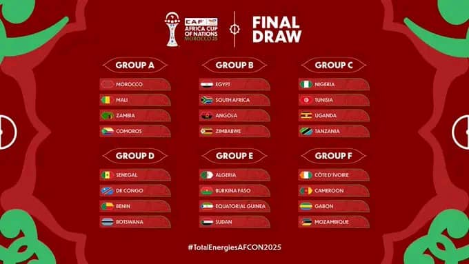 Nigeria Drawn in Group C of 2025 AFCON Alongside Tunisia, Tanzania, and Uganda