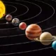 Analysis Report: Planetary Alignment 