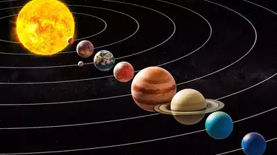Analysis Report: Planetary Alignment 