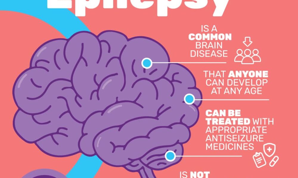 WHO Joins Global Efforts to Break Epilepsy Stigma on International Epilepsy Day