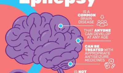 WHO Joins Global Efforts to Break Epilepsy Stigma on International Epilepsy Day