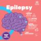 WHO Joins Global Efforts to Break Epilepsy Stigma on International Epilepsy Day