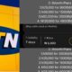 Users decry hike percentage on Telecom Tariffs