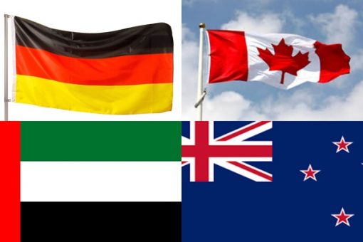 Five countries with easy work visas in 2025